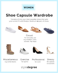 Capsule Shoe Cabinet, Capsule Wardrobe Shoes 2020, Building a shoe wardrobe, how many pairs of shoes for shoe wardrobe, minimalist shoe wardrobe, Style Degree, Singapore, SG, StyleMag.