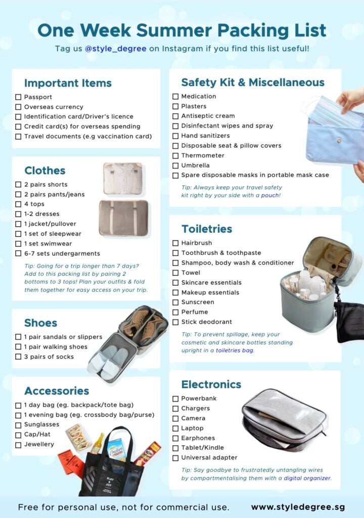 The Comprehensive Toiletry Packing List for Trips: with PDF - Tips