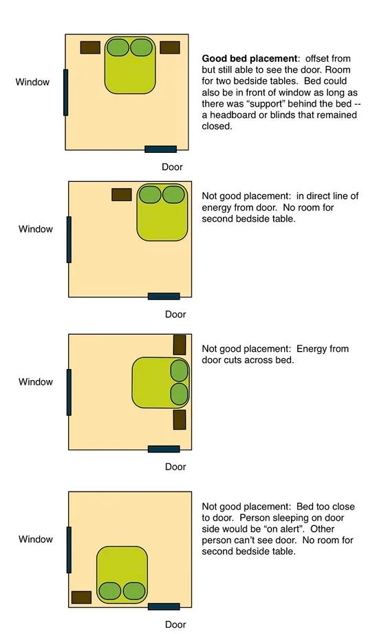 Bed near window feng shui best sale