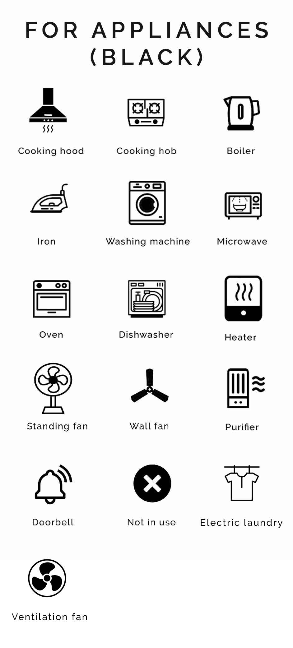 Appliances Switch Sticker Labels Home Accessories Style Degree