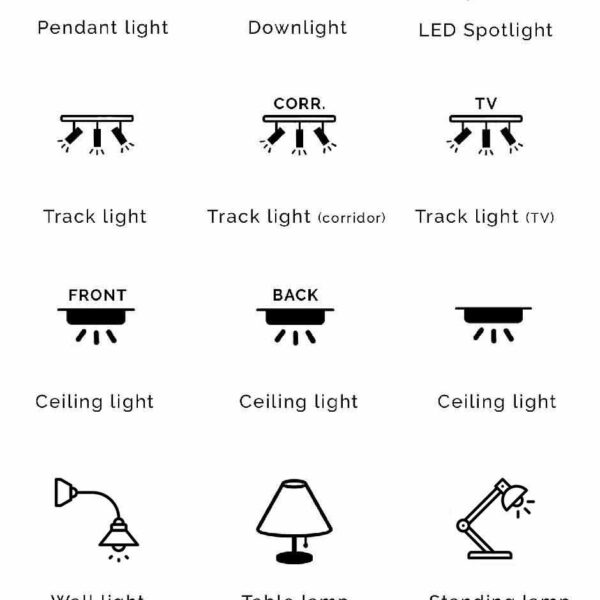 Location Switch Sticker Labels Light Stickers Style Degree Sg Singapore