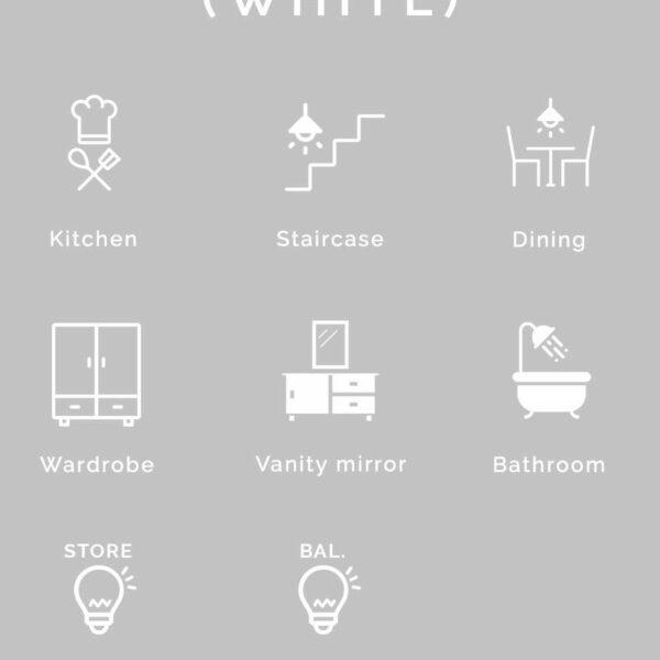 Location Switch Sticker Labels Light Stickers Style Degree Sg Singapore