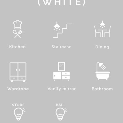 Location Switch Sticker Labels Light Stickers Style Degree Sg Singapore