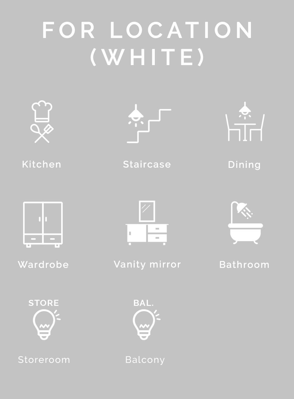 Location Switch Sticker Labels Home Accessories Style Degree