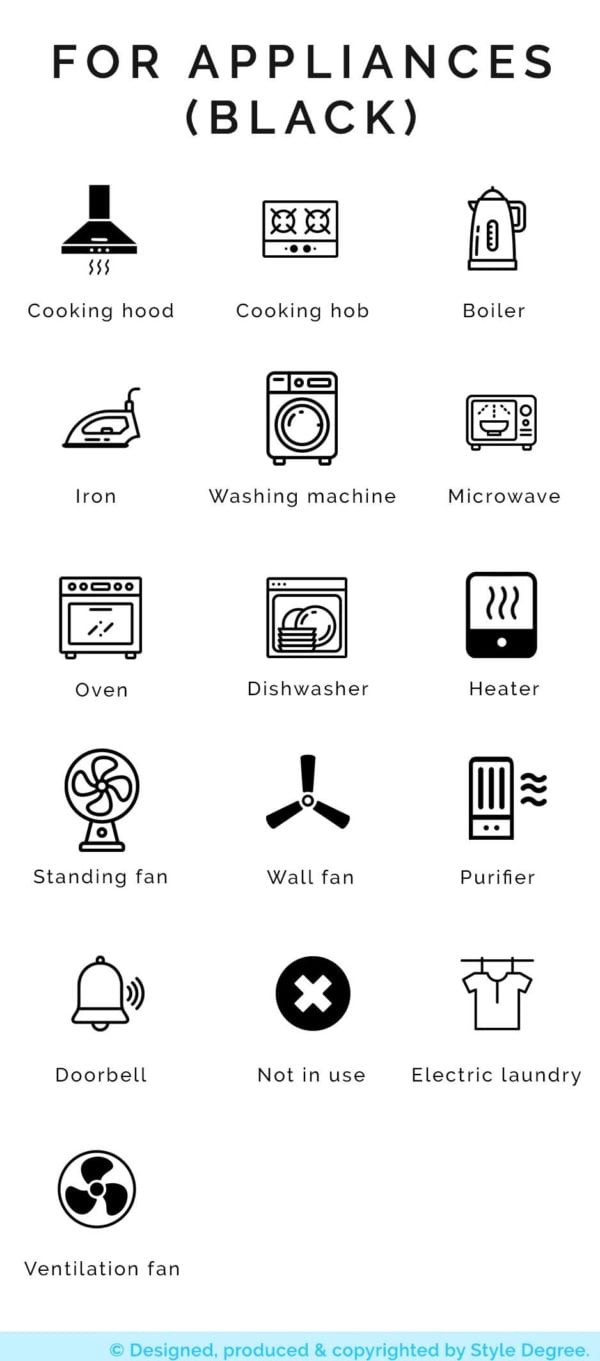 Appliances Switch Sticker Labels Home Accessories Style Degree