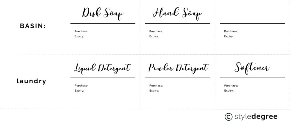 Cleaning Sticker Labels | For Washing & Laundry | Style Degree