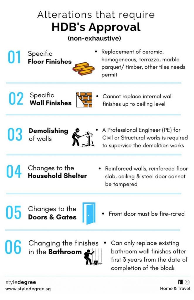 Alterations that require HDB approvals singapore