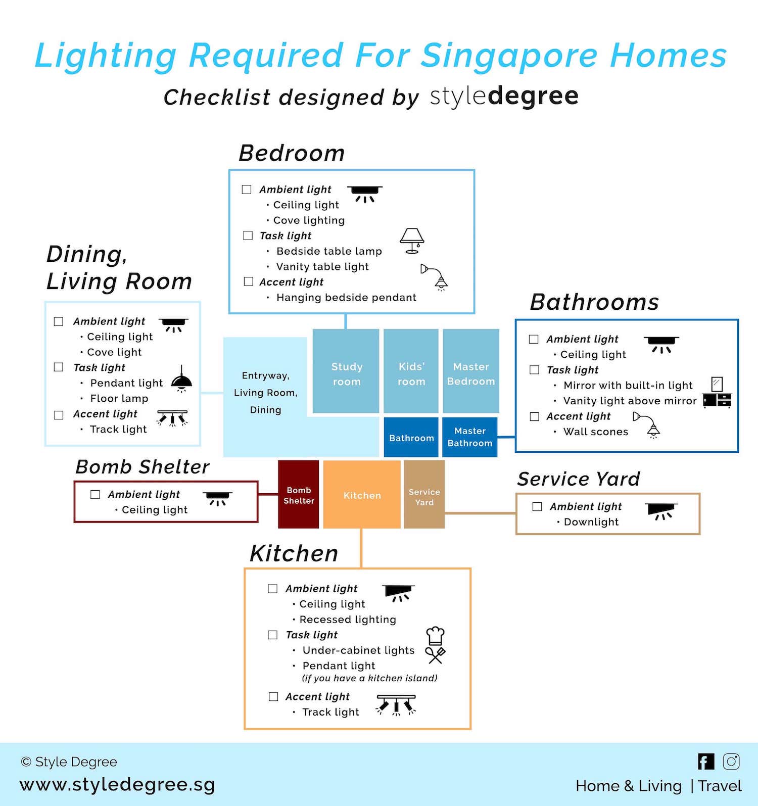 Lighting Required For Singapore HDB Homes Checklist - StyleMag