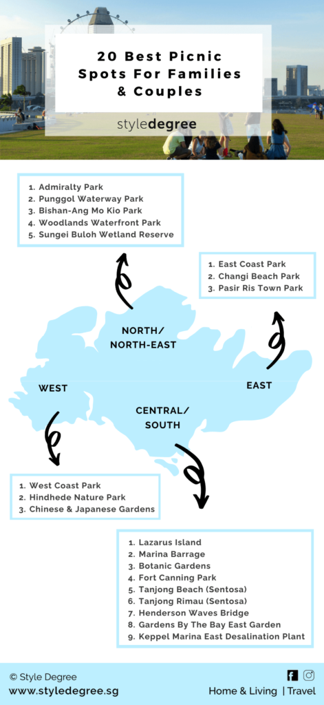 Best picnic spots in singapore, sheltered picnic spots in singapore, where to picnic in singapore