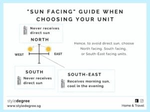 HDB sun direction, morning sun direction singapore, Sun-Facing Guide when choosing a BTO flat unit, BTO flat unit selection, Style Degree, Singapore, SG, StyleMag