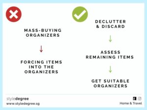 Mass Buying Organizers, Organizing Mistakes, Home Organization, Style Degree, Singapore, SG, StyleMag