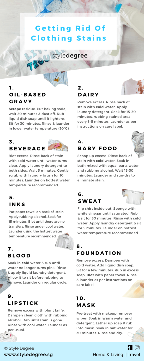 How To Get Rid Of 10 Types Of Stains - Style Degree