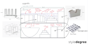 Drawing an organization sketch, kitchen cabinet organization, how to organize pots and pans, Style Degree, Singapore, SG, StyleMag.