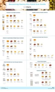 Deacnting pantry dry food size guide, Pantry food container, airtight food container, Style Degree, Singapore, sg