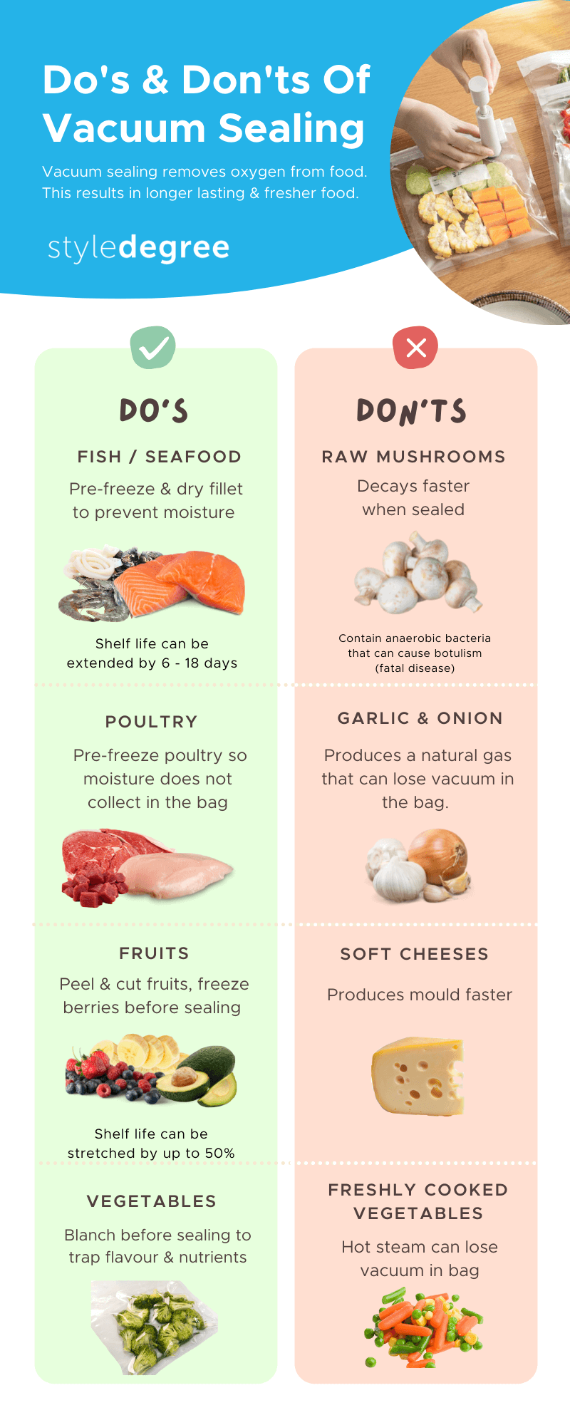Your Ultimate Guide To Vacuum Sealing Dos And Don’ts Style Degree