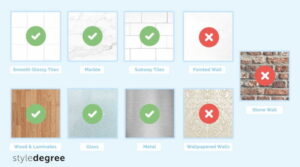 Adhesive surfaces, Adhesive surface types, Style Degree, Singapore, SG, StyleMag.