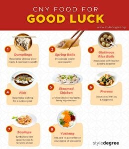 Lucky CNY dishes, lucky chinese new year food to eat, Style Degree, Singapore, SG