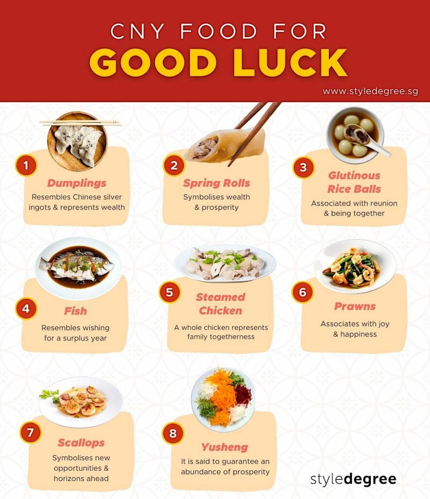 Chinese New Year Foods: Lucky dishes to try in Singapore