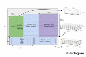 Sketched plan for coffee tea drawer, Organization plan for coffee tea drawer, Style Degree, Singapore, SG, StyleMag.